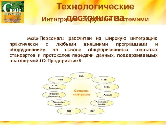 «Gate-Персонал» рассчитан на широкую интеграцию практически с любыми внешними программами и оборудованием