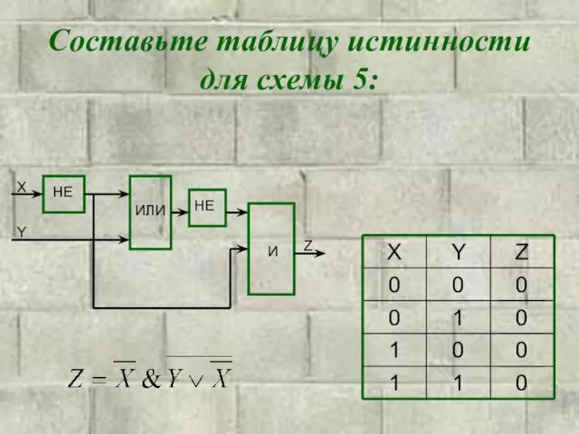 Составьте таблицу истинности для схемы 5: X Y Z НЕ НЕ ИЛИ И