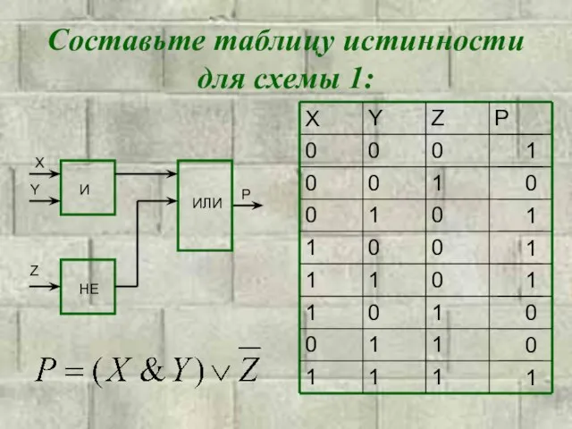 Составьте таблицу истинности для схемы 1: