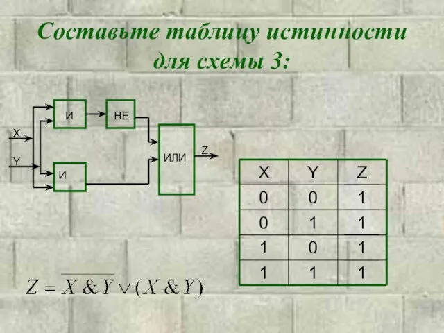 Составьте таблицу истинности для схемы 3: X Y Z И НЕ ИЛИ И