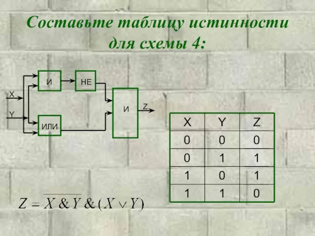 Составьте таблицу истинности для схемы 4: X Y Z И НЕ ИЛИ И