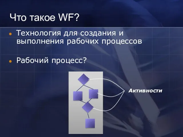 Что такое WF? Технология для создания и выполнения рабочих процессов Рабочий процесс?