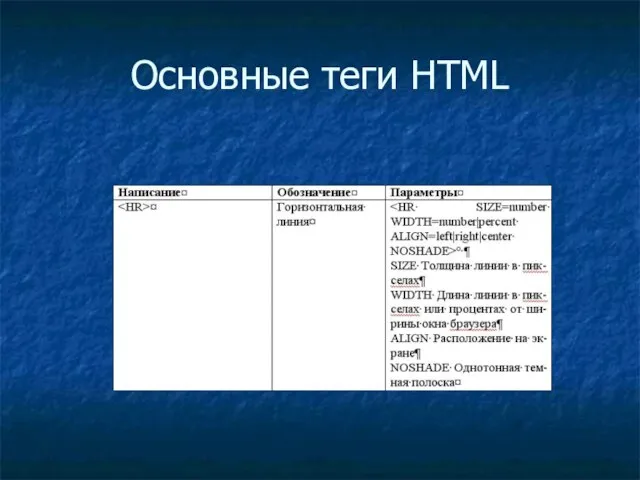 Основные теги HTML