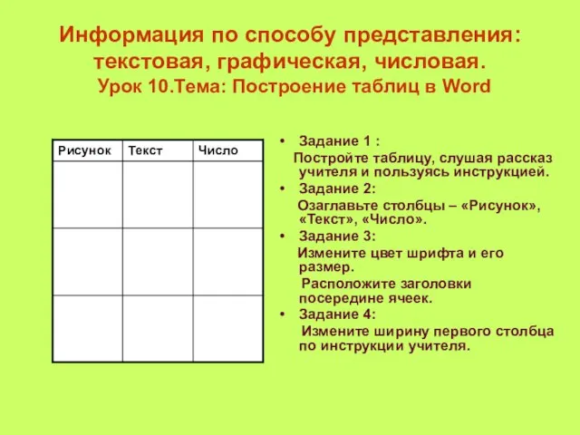 Информация по способу представления: текстовая, графическая, числовая. Урок 10.Тема: Построение таблиц в