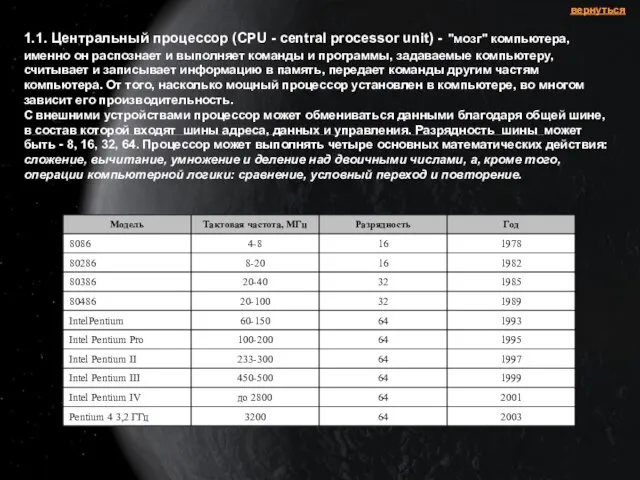 1.1. Центральный процессор (CPU - central processor unit) - "мозг" компьютера, именно