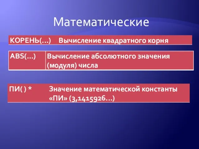 Математические