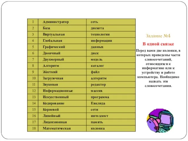 Задание №4 В одной связке Перед вами две колонки, в которых приведены