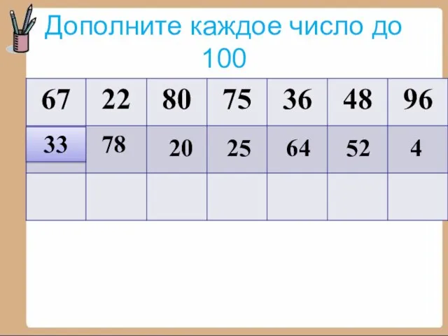 Дополните каждое число до 100 33 78 20 25 64 52 4