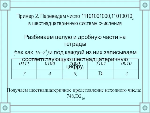 Пример 2. Переведем число 11101001000,110100102 в шестнадцатеричную систему счисления Разбиваем целую и