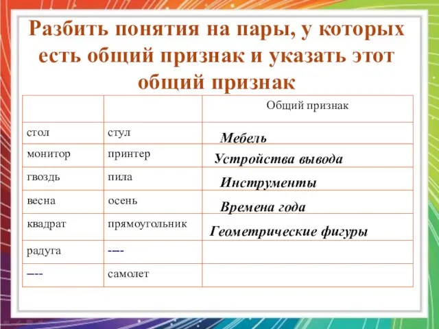 Разбить понятия на пары, у которых есть общий признак и указать этот