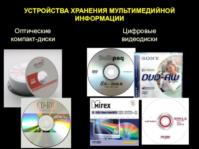 УСТРОЙСТВА ХРАНЕНИЯ МУЛЬТИМЕДИЙНОЙ ИНФОРМАЦИИ Оптические компакт-диски Цифровые видеодиски