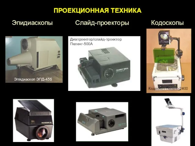 ПРОЕКЦИОННАЯ ТЕХНИКА Эпидиаскопы Слайд-проекторы Кодоскопы Эпидиаскоп ЭПД-455 Кодоскоп Пеленг-2400 Диапроектор/слайд-проектор Пеленг-500А