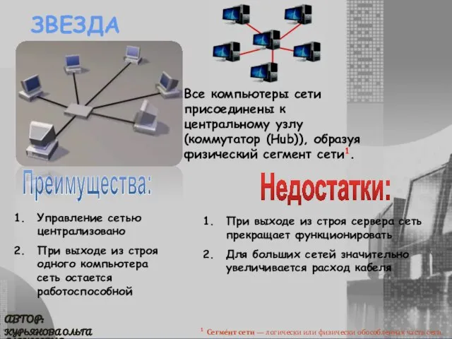 МОУ СОШ №6 г. Реутов Курьянова Ольга Алексеевна Автор: ЗВЕЗДА Все компьютеры