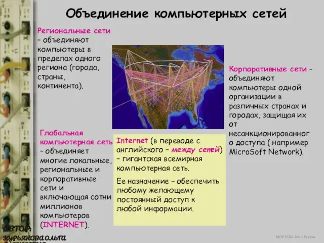 МОУ СОШ №6 г. Реутов Курьянова Ольга Алексеевна Автор: Объединение компьютерных сетей