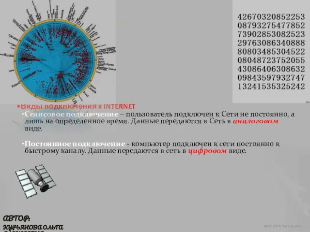 МОУ СОШ №6 г. Реутов Курьянова Ольга Алексеевна Автор: