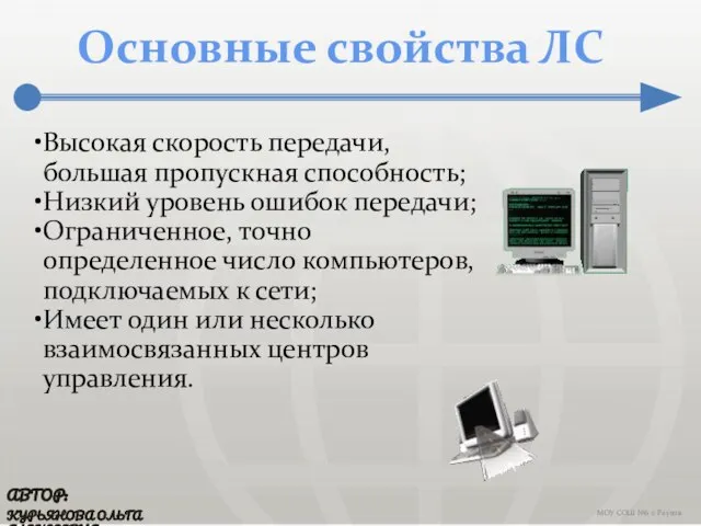 МОУ СОШ №6 г. Реутов Курьянова Ольга Алексеевна Автор: Основные свойства ЛС