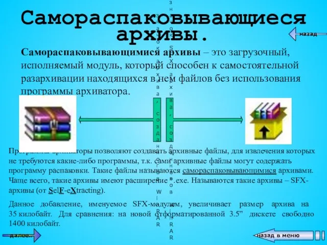 Самораспаковывающиеся архивы. Программы-архиваторы позволяют создавать архивные файлы, для извлечения которых не требуются