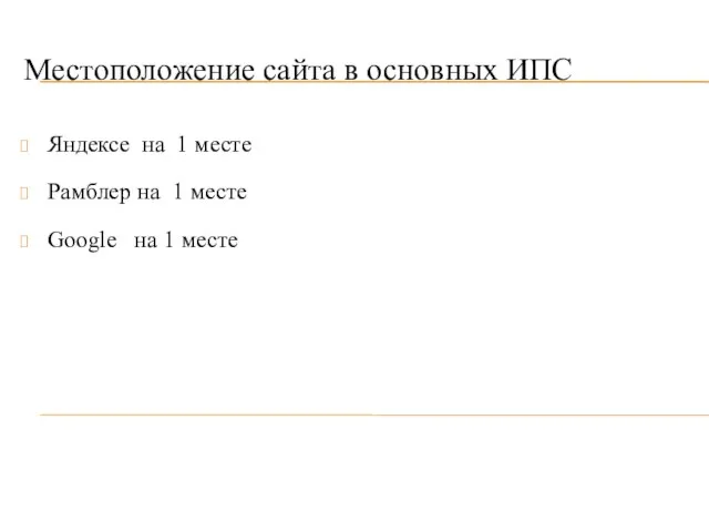 Местоположение сайта в основных ИПС Яндексе на 1 месте Рамблер на 1