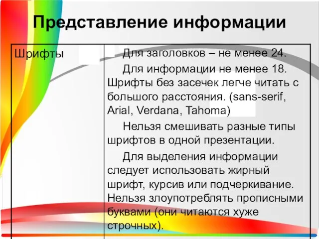 Представление информации