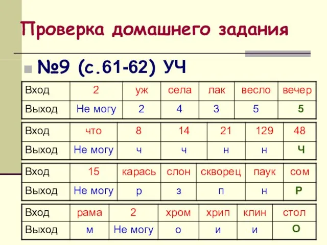 Проверка домашнего задания №9 (с.61-62) УЧ 5 Ч Р О