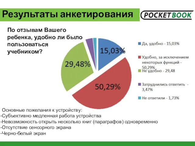 Основные пожелания к устройству: Субъективно медленная работа устройства Невозможность открыть несколько книг