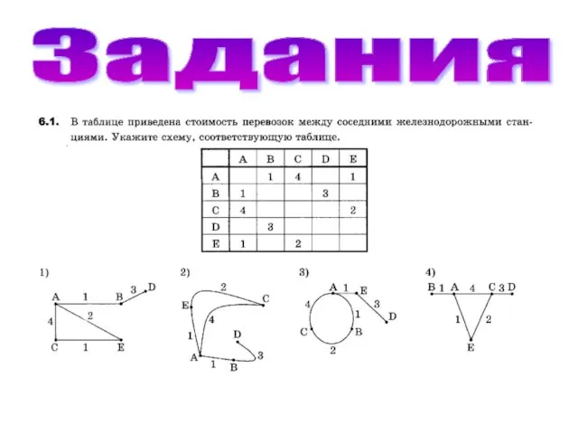 Задания