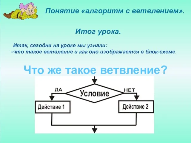 Понятие «алгоритм с ветвлением». Итог урока. Итак, сегодня на уроке мы узнали: