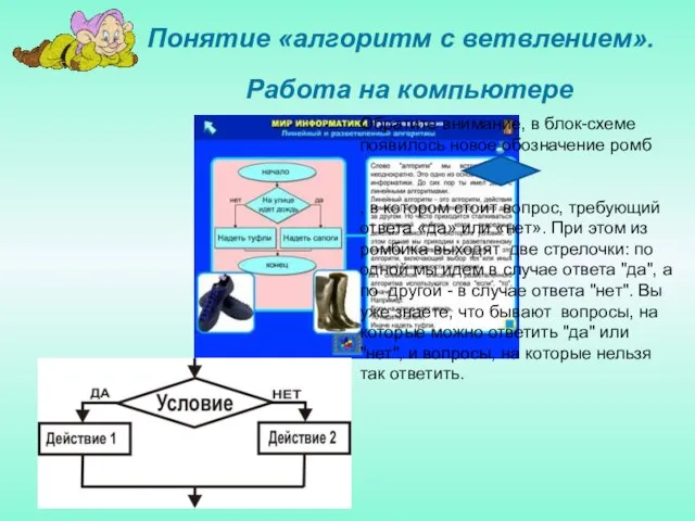 Понятие «алгоритм с ветвлением». Обратите внимание, в блок-схеме появилось новое обозначение ромб