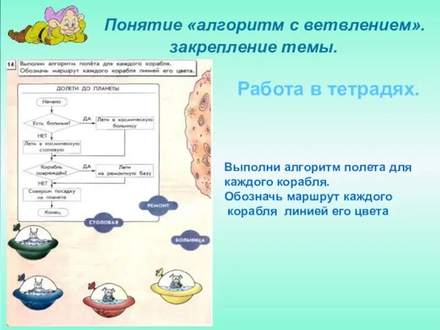 Понятие «алгоритм с ветвлением». закрепление темы. Выполни алгоритм полета для каждого корабля.