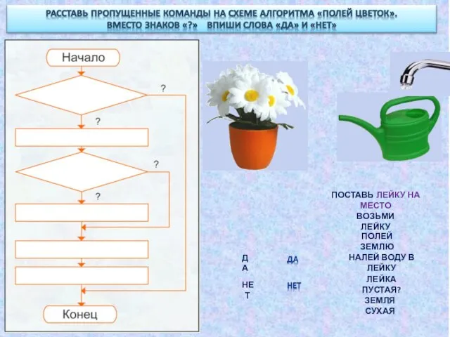 ПОСТАВЬ ЛЕЙКУ НА МЕСТО ВОЗЬМИ ЛЕЙКУ ПОЛЕЙ ЗЕМЛЮ НАЛЕЙ ВОДУ В ЛЕЙКУ