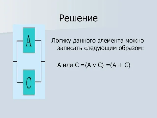 Решение Логику данного элемента можно записать следующим образом: А или С =(А