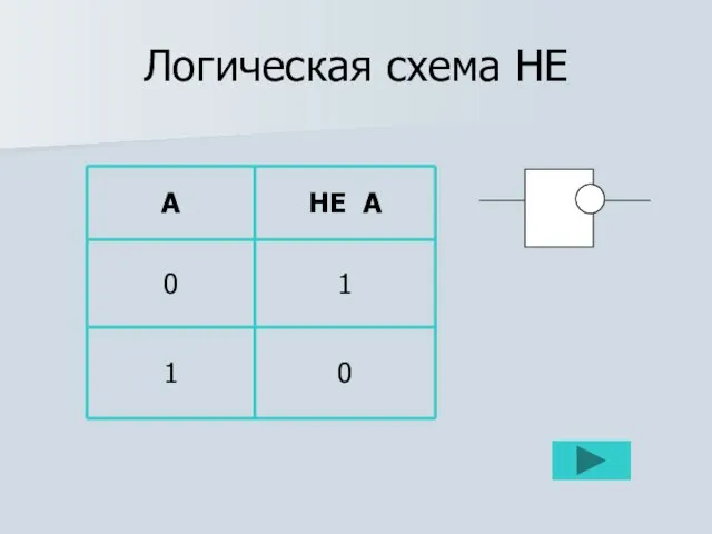 Логическая схема НЕ