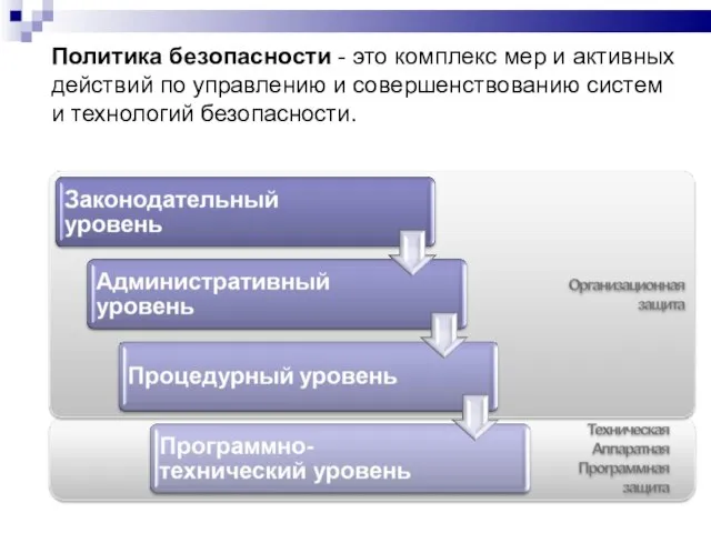 Политика безопасности - это комплекс мер и активных действий по управлению и