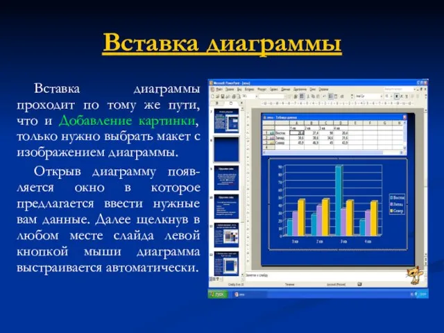 Вставка диаграммы Вставка диаграммы проходит по тому же пути, что и Добавление