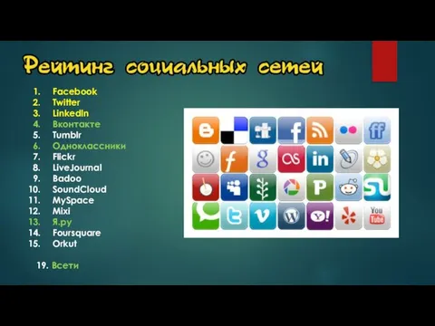 Facebook Twitter Linkedln Вконтакте Tumblr Одноклассники Flickr LiveJournal Badoo SoundCloud MySpace Mixi