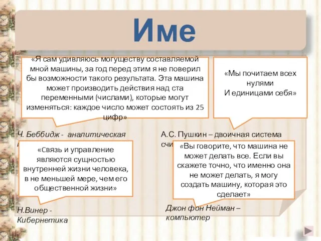 Имена «Мы почитаем всех нулями И единицами себя» А.С. Пушкин – двоичная