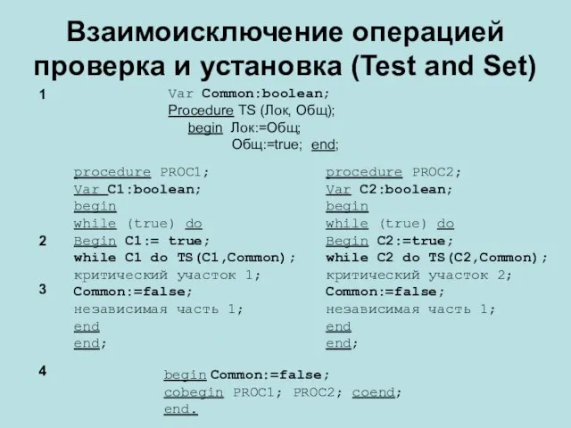 Взаимоисключение операцией проверка и установка (Test and Set) begin Common:=false; cobegin PROC1;