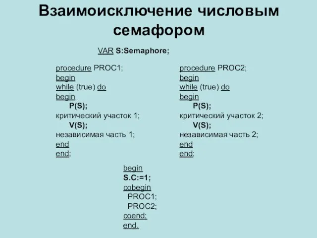 Взаимоисключение числовым семафором VAR S:Semaphore; begin S.C:=1; cobegin PROC1; PROC2; coend; end.