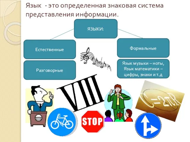 Язык - это определенная знаковая система представления информации. ЯЗЫКИ: Естественные Формальные Разговорные