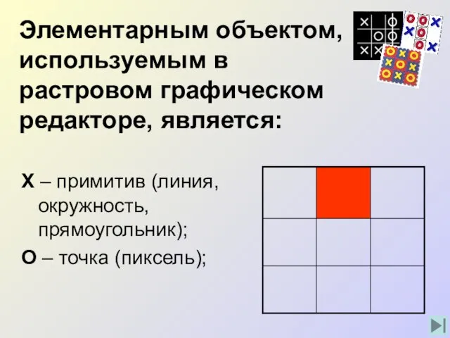 Х – примитив (линия, окружность, прямоугольник); О – точка (пиксель); Элементарным объектом,