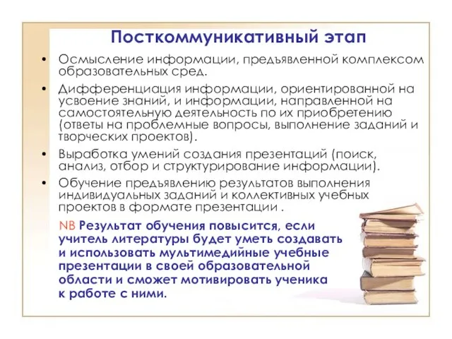 Посткоммуникативный этап Осмысление информации, предъявленной комплексом образовательных сред. Дифференциация информации, ориентированной на