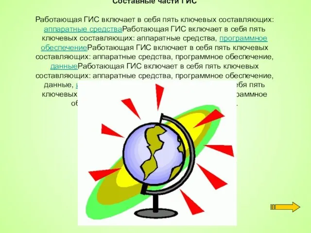 Составные части ГИС Работающая ГИС включает в себя пять ключевых составляющих: аппаратные