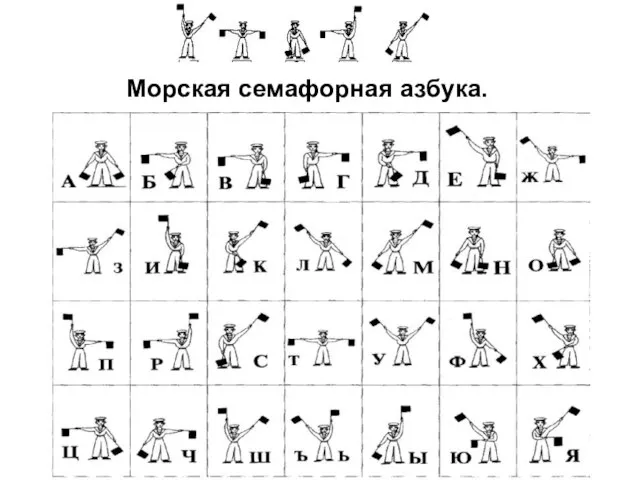 Морская семафорная азбука.