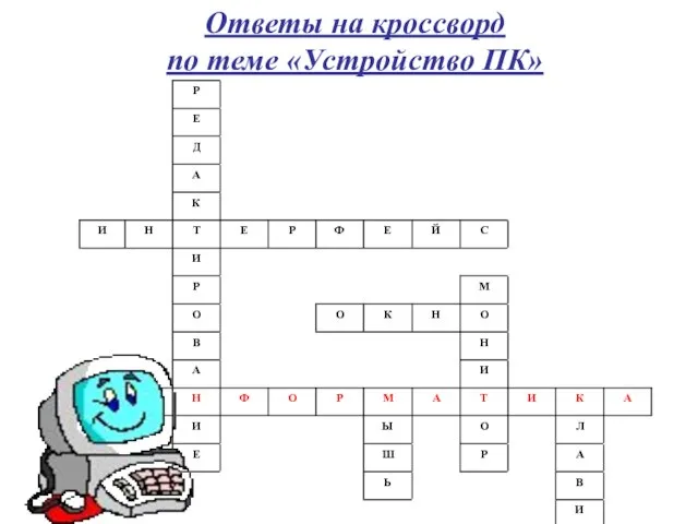 Ответы на кроссворд по теме «Устройство ПК»