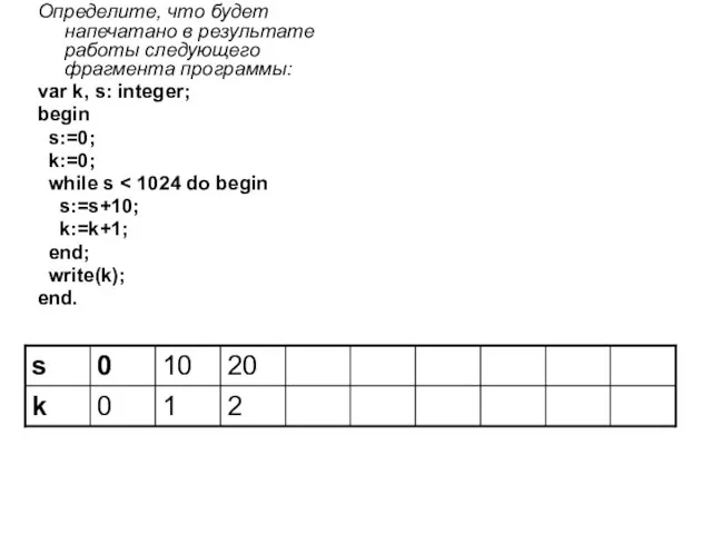 Определите, что будет напечатано в результате работы следующего фрагмента программы: var k,