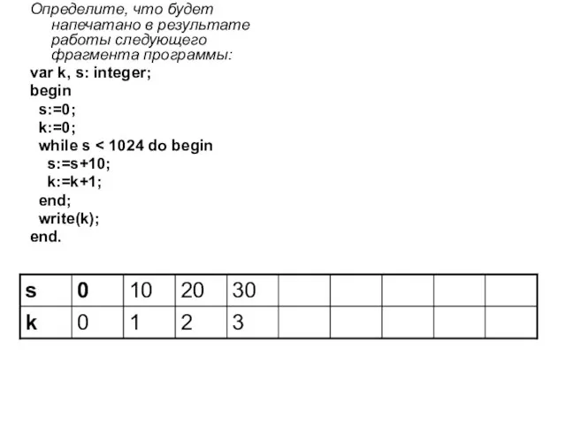 Определите, что будет напечатано в результате работы следующего фрагмента программы: var k,