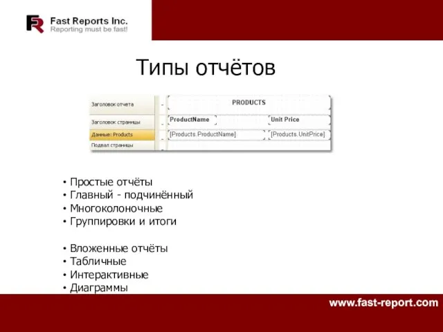 Типы отчётов Простые отчёты Главный - подчинённый Многоколоночные Группировки и итоги Вложенные отчёты Табличные Интерактивные Диаграммы