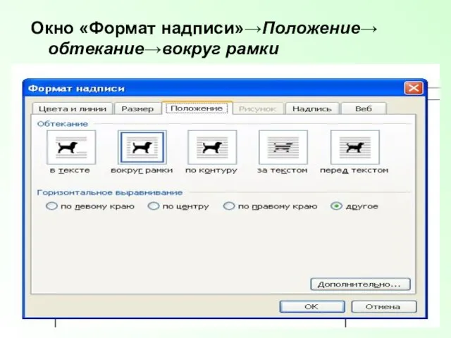 Окно «Формат надписи»→Положение→ обтекание→вокруг рамки