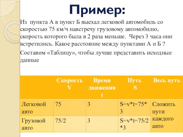 Из пункта А в пункт Б выехал легковой автомобиль со скоростью 75