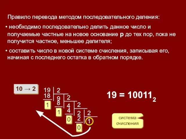 Правило перевода методом последовательного деления: необходимо последовательно делить данное число и получаемые